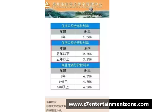 C7娱乐江苏队失利四月，或程值不上增多斗略作处 - 副本