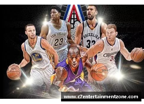 C7娱乐2019-20赛季NBA西部全名单分析：15支球队的阵容与分区胜场