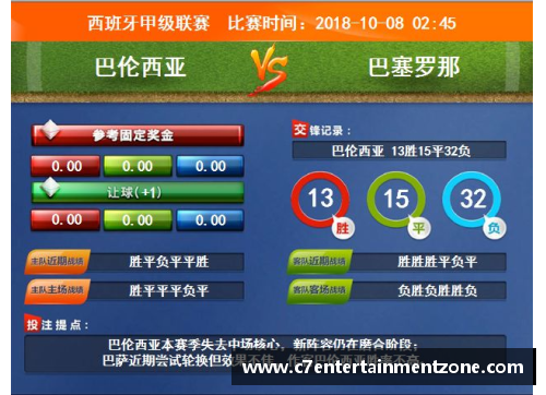 C7娱乐瓦伦西亚击败对手，力争赢得联赛积分榜前列席位 - 副本
